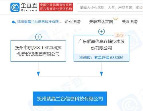 紫晶存儲成立撫州紫晶蘭臺信息科技公司，拓展大數據與信息系統集成服務