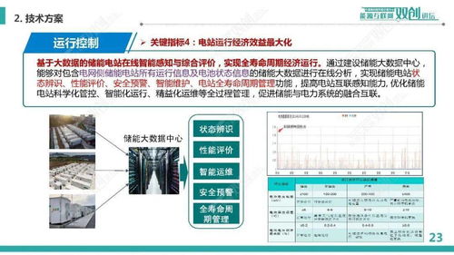 規(guī)?；姵貎δ芟到y(tǒng)集成與運(yùn)行控制的信息系統(tǒng)集成服務(wù)探析——以中國電科院李相俊團(tuán)隊研究為例