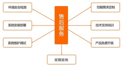 U-Mail定制焦作市中級人民法院郵件系統 構筑安全高效的司法信息通信基石